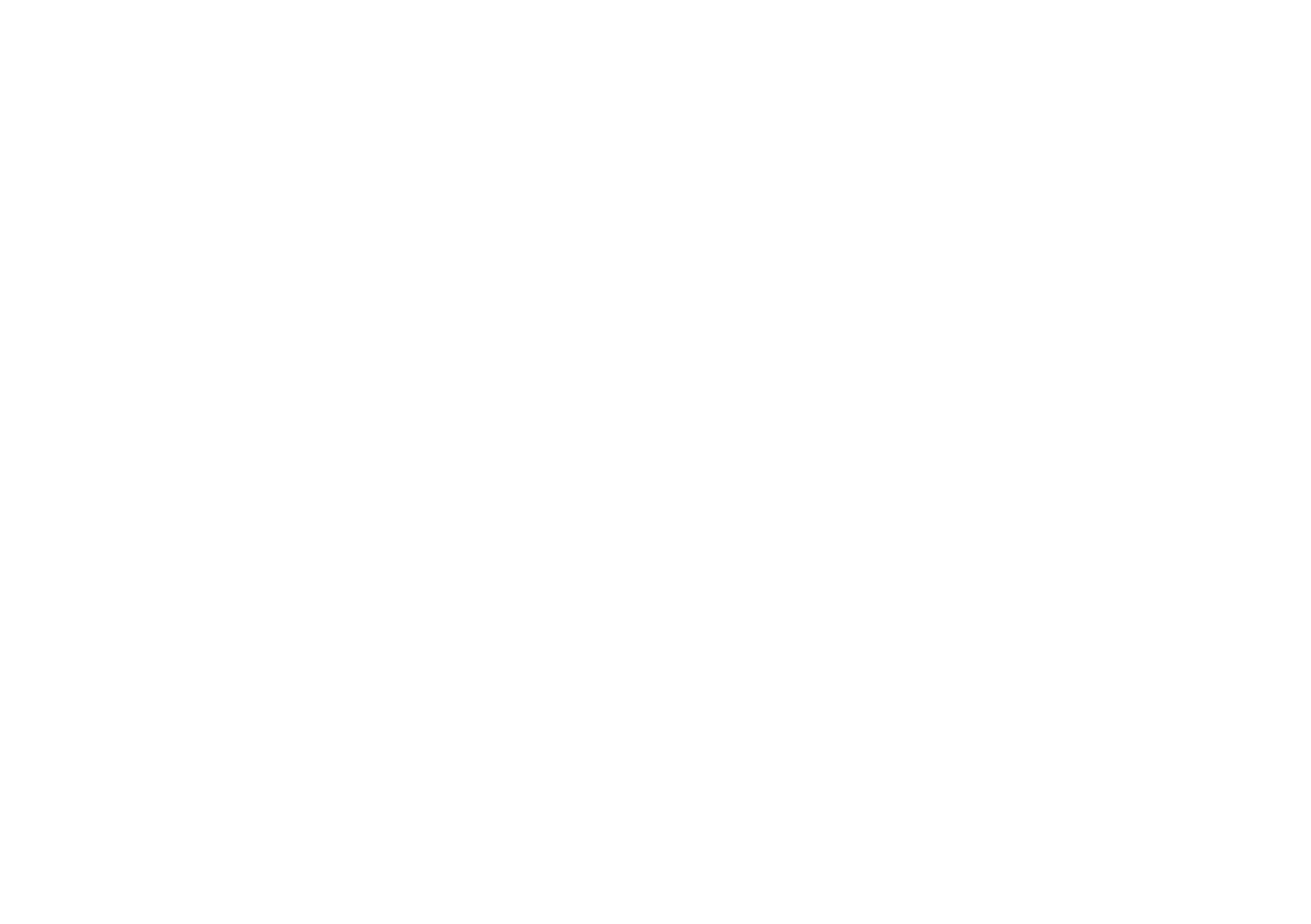 likuala